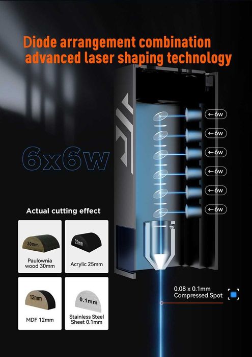 ACMER P2 33W CNC лазер лазерно гравиране рязане