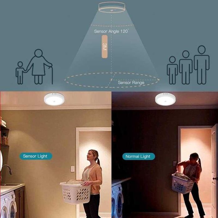 Лампа за таван - 18W,  6500K, сензор за движение, чисто нова!