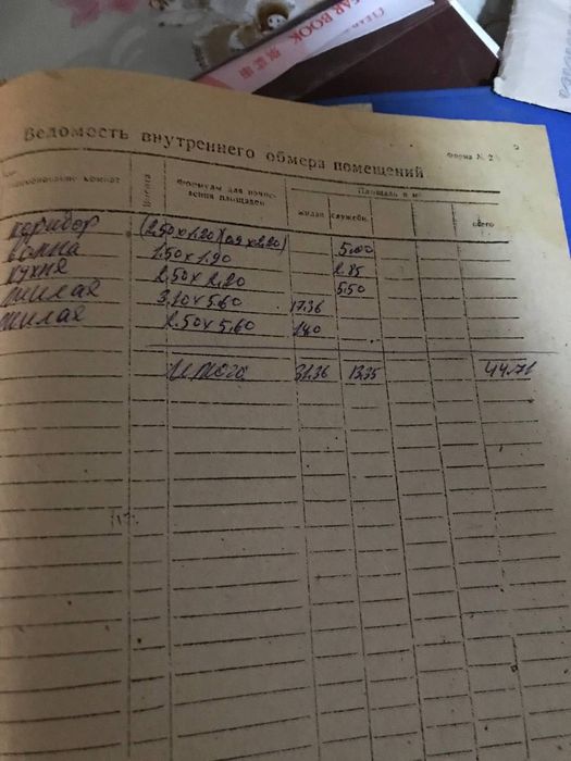 Продаётся 2x ком. квартира в центре Ургенча| 2xonali kvartira sotiladi