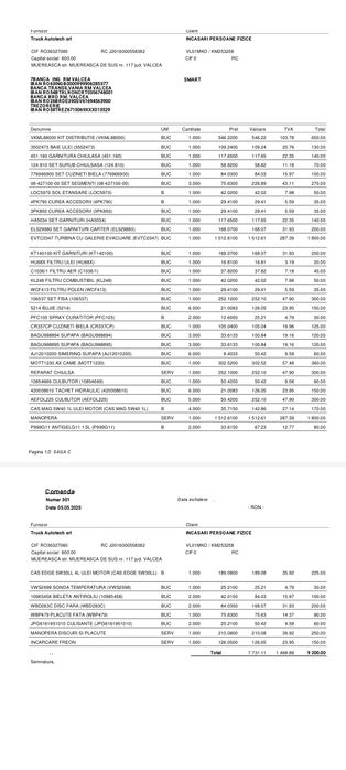 Smart fortwo automat 0.7 benzina