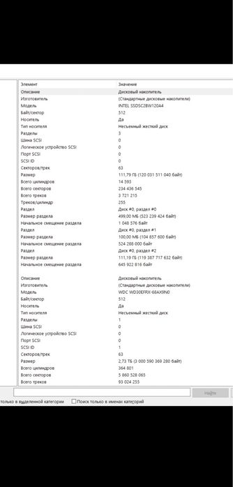 Компьютер и монитор