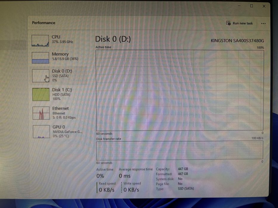 Gaming / Work PC Setup GTX 1650 / 16GB RAM / SSD + Monitor + Peripherals