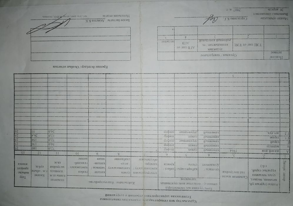 Срочно продам плодородный участок с домом!!!