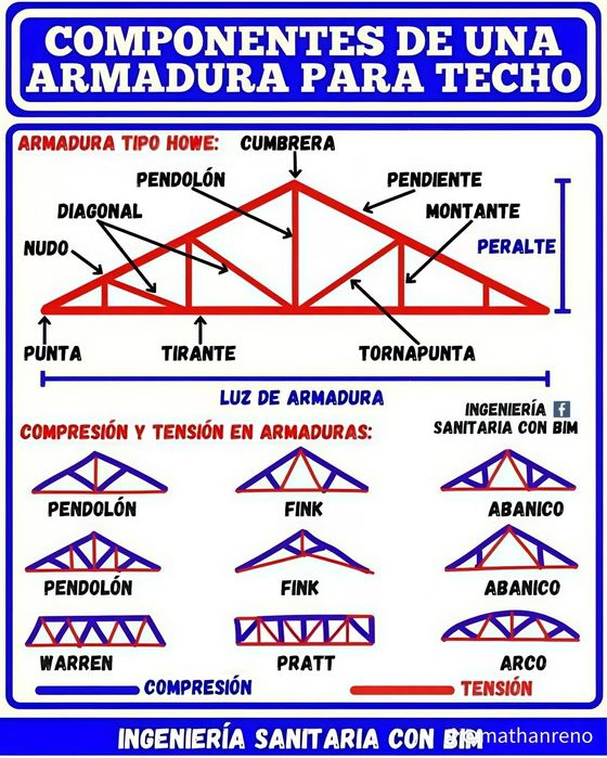 Сварщик кемпи выезд