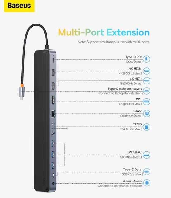 Baseus 12 в 1 USB HUB 4K HDMI SD Card Хъб