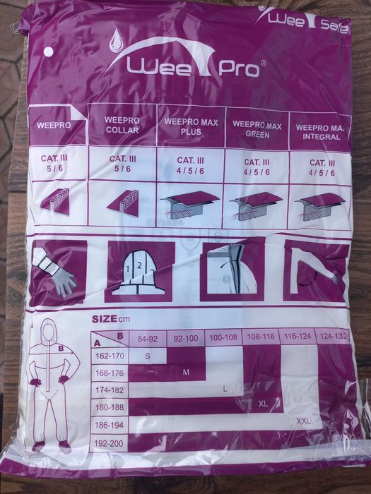 Combinezon protectie