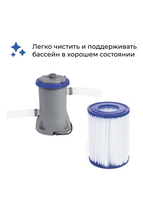 Бассейн каркасный