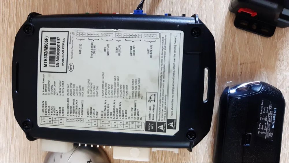 Magicar 906 ideal b/u