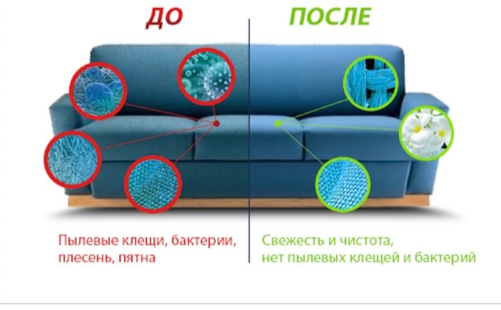 Чистка ковров "ЕвроЛюкс"