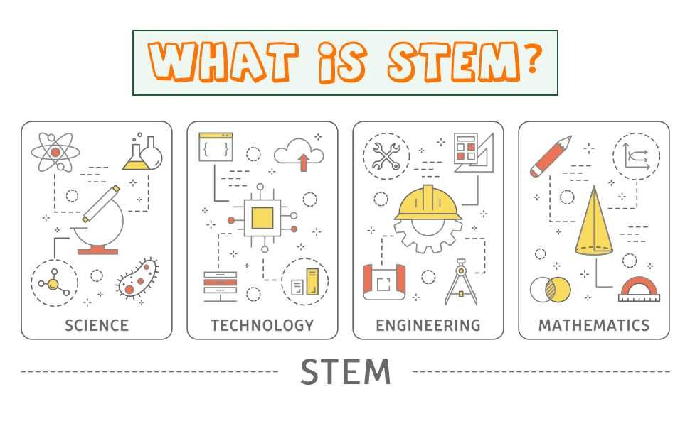 Електро конструктор Sntieecr STEEM6