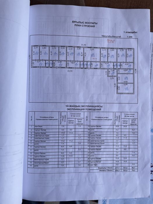 Дом с бизнесом