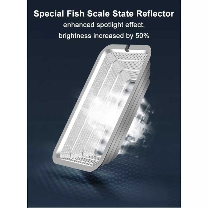 НЕМСКИ LED Прожектор За Външен Монтаж 25W + Соларен Панел + ЛЕД ФЕНЕР