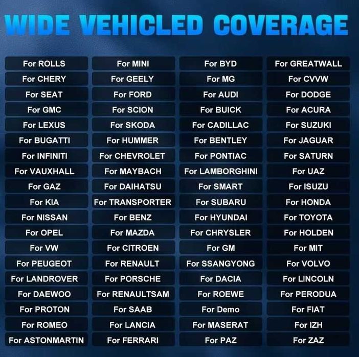 ПРОМО Автомобилна диагностика Xtool Anyscan