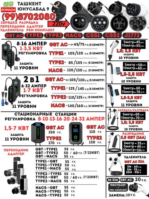 Разрядник инвертор для электромобиля  V2L  V2H. Зарядка. 100% МЕДЬ.
