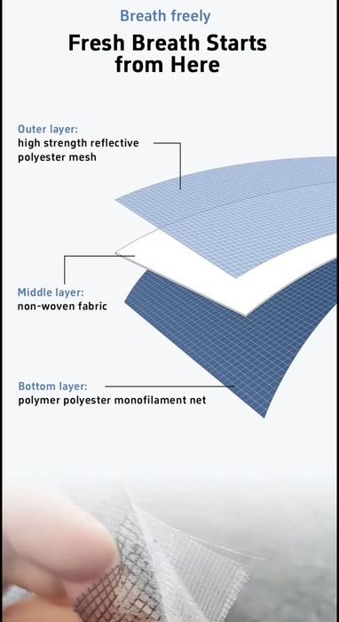 Москитные сетки нано фильтр CleanAir против дыма пыли PM2.5 аллерги