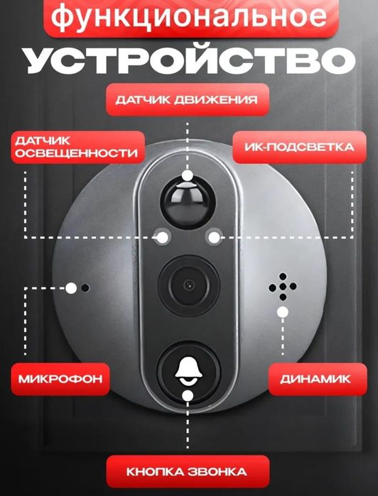 Видео глазок Смартфон замок.