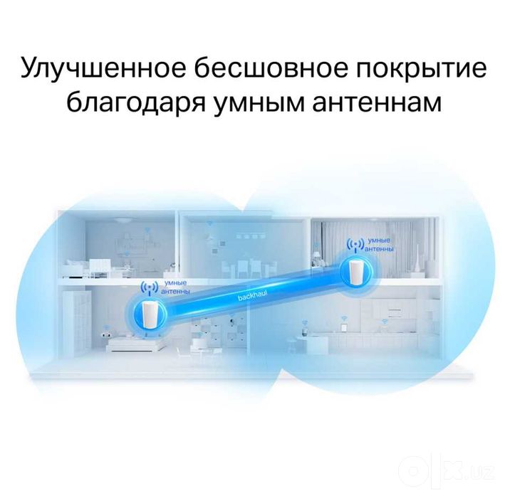 Deco X90 Три диапазона Wi-Fi 6 – Быстрая и стабильная Wi-Fi Mesh систе