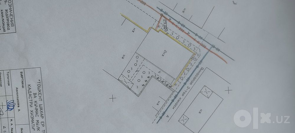 Продается дом 5 соток улица Саломатина.
