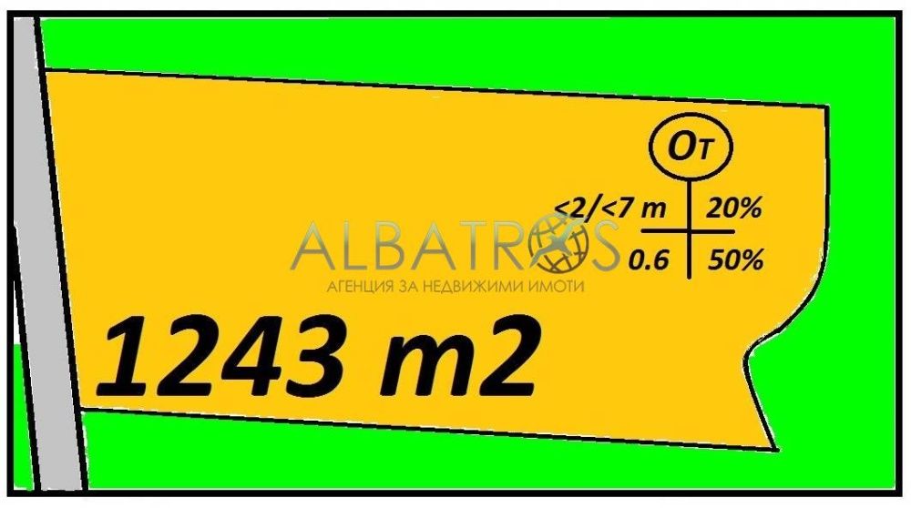 Продава се Парцел в Варна, м-т Прибой - 1243 кв.м за 69 €/кв.м - Снимка #3