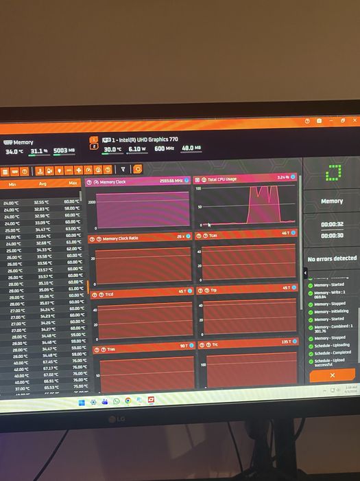 Memorie ram 16 gb ddr 5 (2x8) pret fix