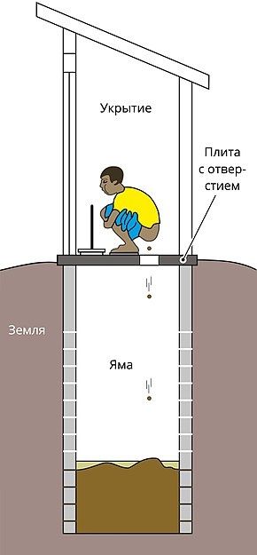 Скидка на 10дней Доктор Робик 109 биоактиваторы