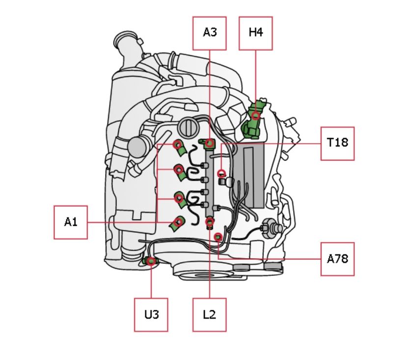 Софтуер за автосервизи + HaynesPro