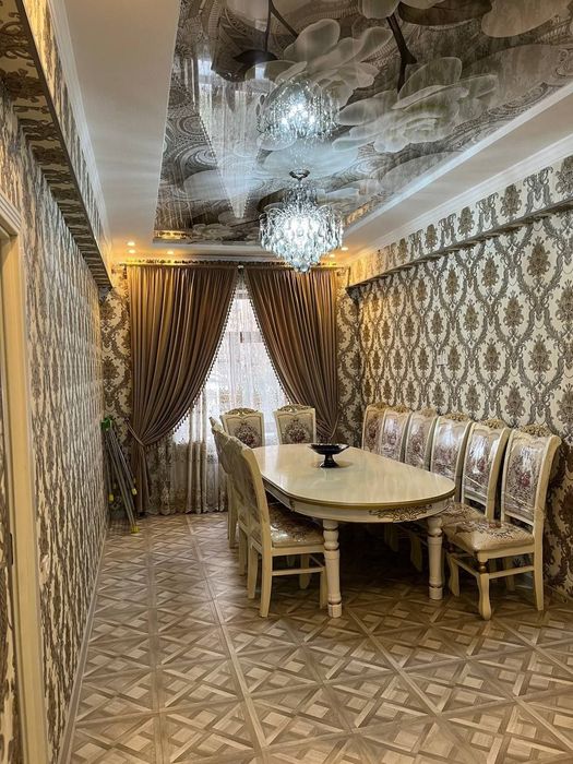 Суточныя Аренда Квартиры