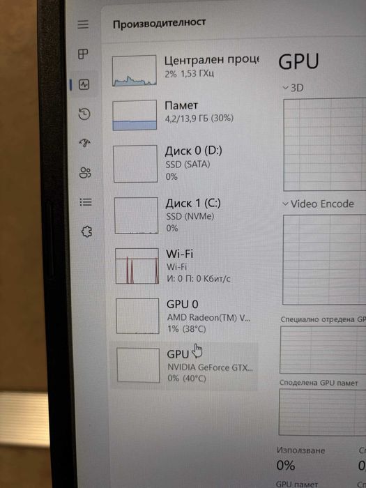 Лаптоп Acer nitro 5