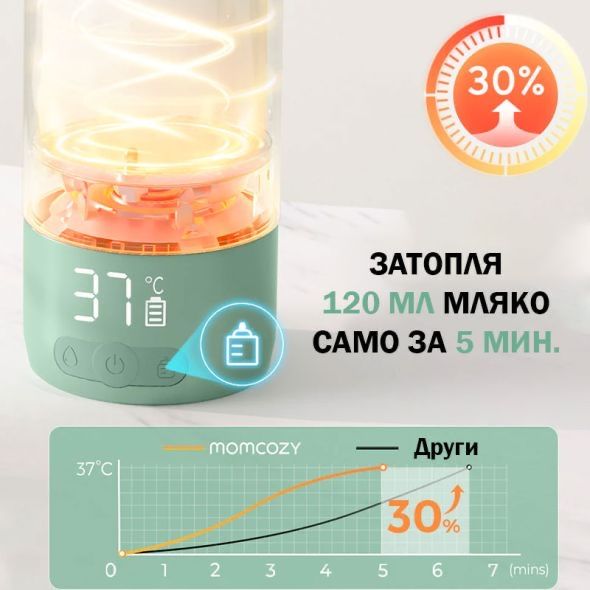 Супербърз преносим нагревател за мляко и вода Momcozy 500 мл