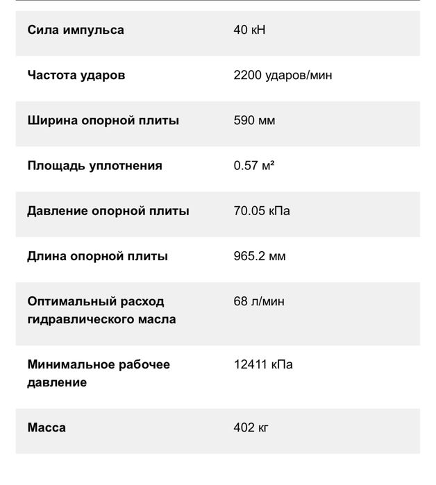 Виброплита CAT...