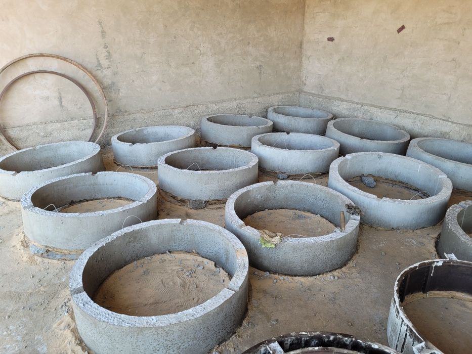 Курастырма колодецлар Шимбай