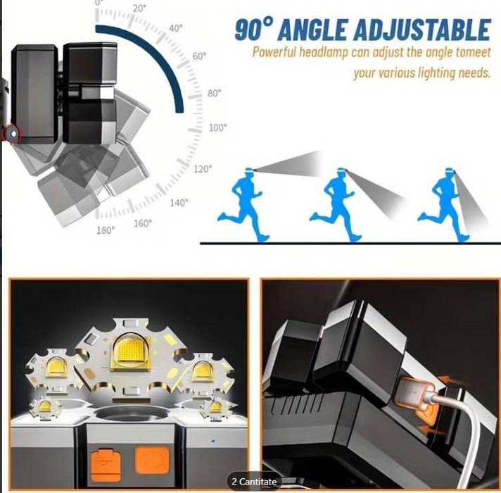 Lanterna pe cap reincarcabila, foarte luminoasa, 5 in 1, LED