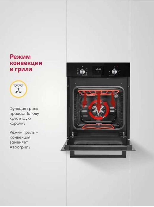 духовка Simfer Турция