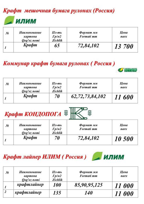 Крафт Кондапога, Коммунар