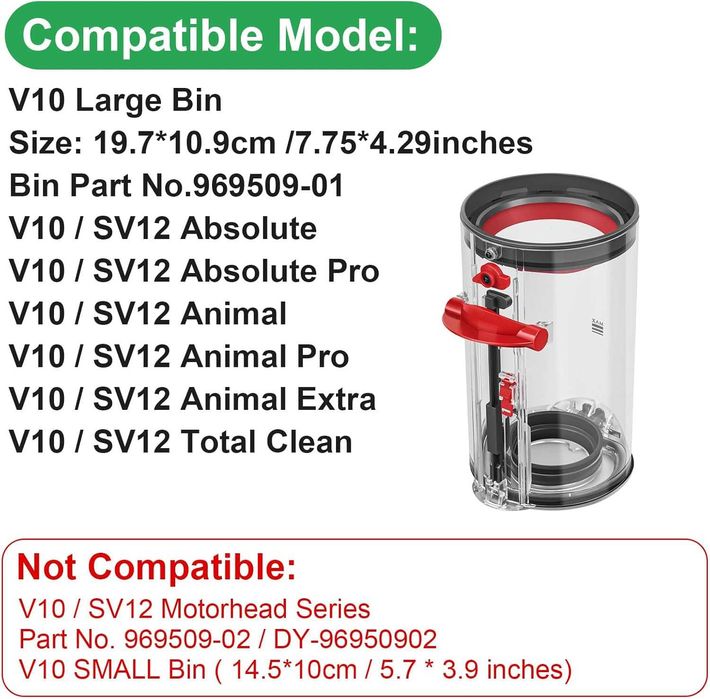 Colector praf Dyson V10, SV12, SV13, SV27