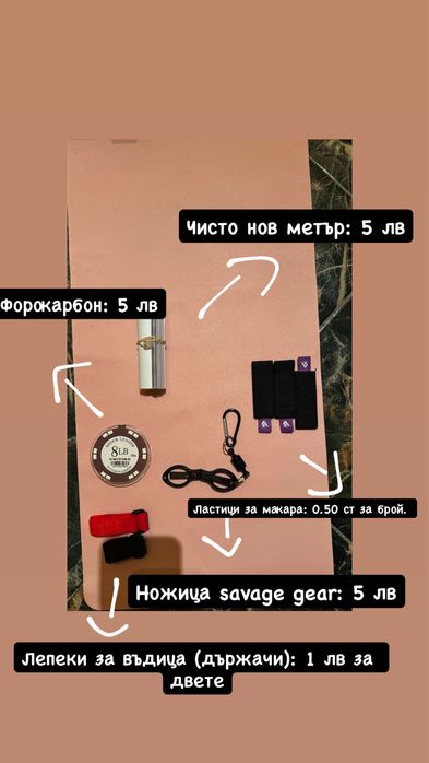 аксесоари за риболов/рибарски принадлежности/кутии, кеп, кохер, куки