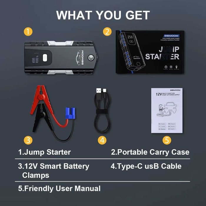 Starter auto BSMOOM, benzina/diesel, 16A, 12V, 21800mAh, compresor