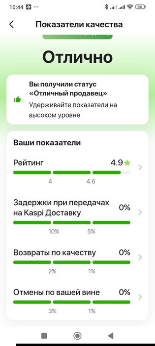 Продам Каспи магазин с зарегистрированным товарным знаком