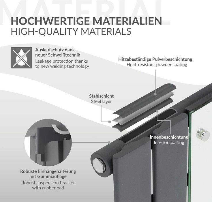 Дизайнерска лира за баня LuxeBath с огледало - черна