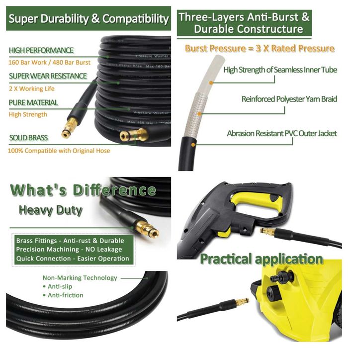 Маркуч за всички видове водоструйки Karcher (КЕРХЕР) K - серията ,НОВ!