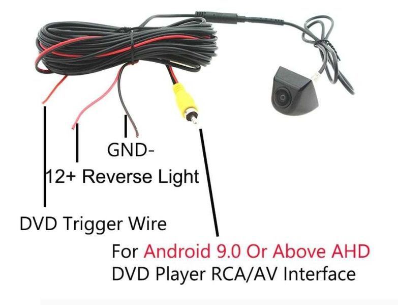 AHD Цветна камера за задно виждане с коронка