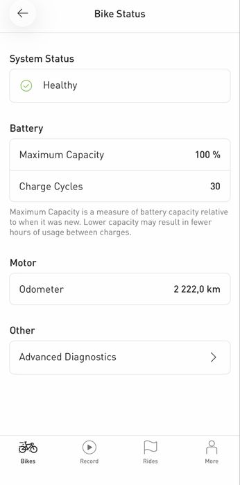 Specialized Turbo Levo Comp S4