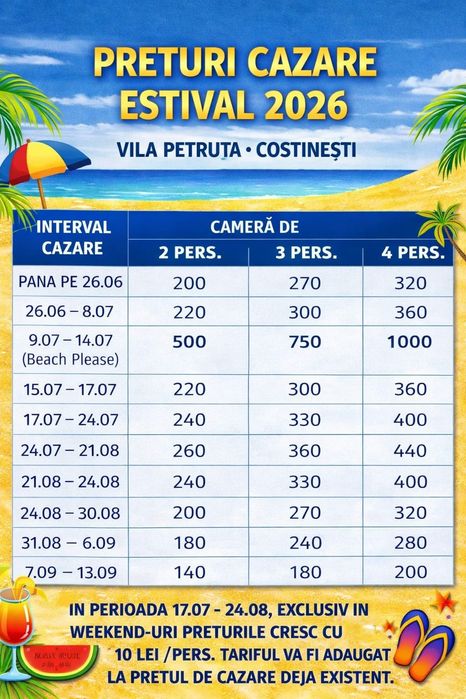 Cazare VILA PETRUȚA Costinești