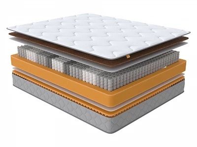 Матрасы в рассрочку