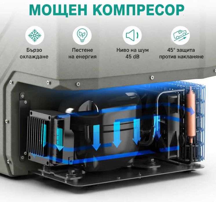 Преносим хладилник (фризер, хладилна кутия) с компресор 12V/24V 100/220V 30л,40л,50л + Подарък 4 бири кенче