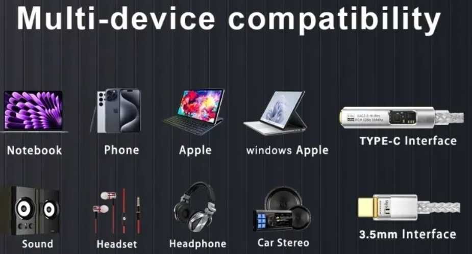 Новый запечатанный ЦАП AMP Hi-Fi 32 бит 384 кГц 60 мВт Type-C до 3,5мм