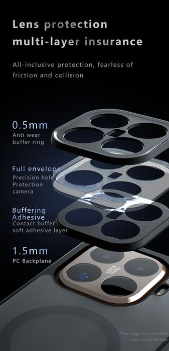 Xiaomi 15T ,15T pro ударо-устойчив кейс , калъф с матов гръб Ново