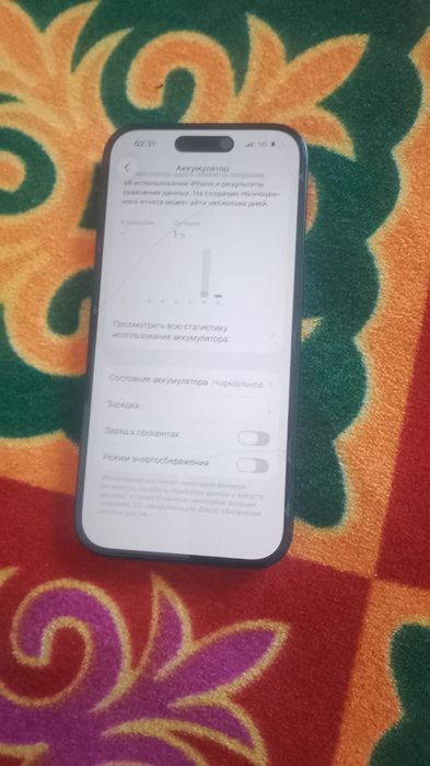 Айфон 15 128 гв.