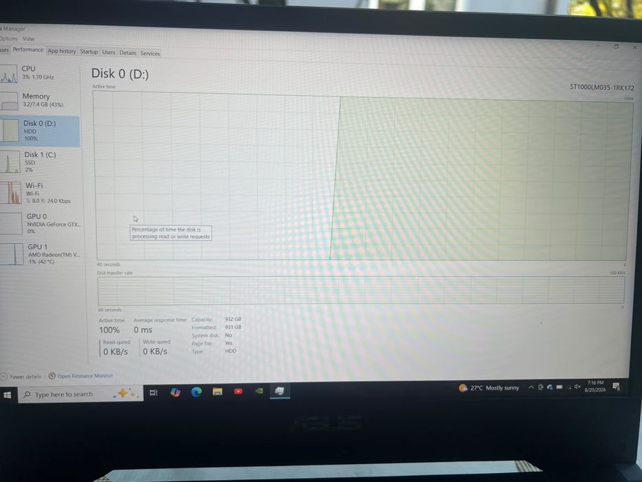 Vand Laptop Gaming Asus Tuff