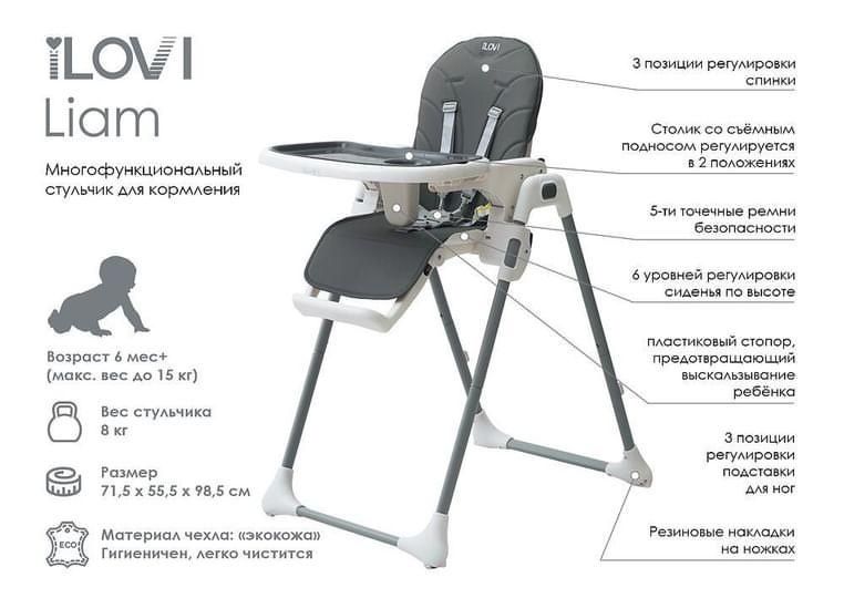 Продается стульчик для кормления